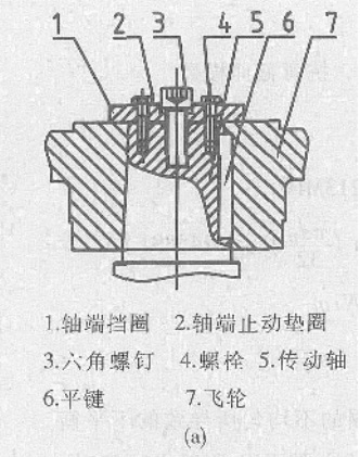 改進(jìn)1圖片