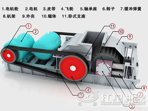 對輥式破碎機內(nèi)部結構