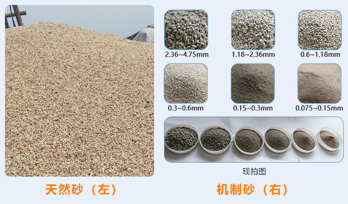 機(jī)制砂與天然砂對(duì)比